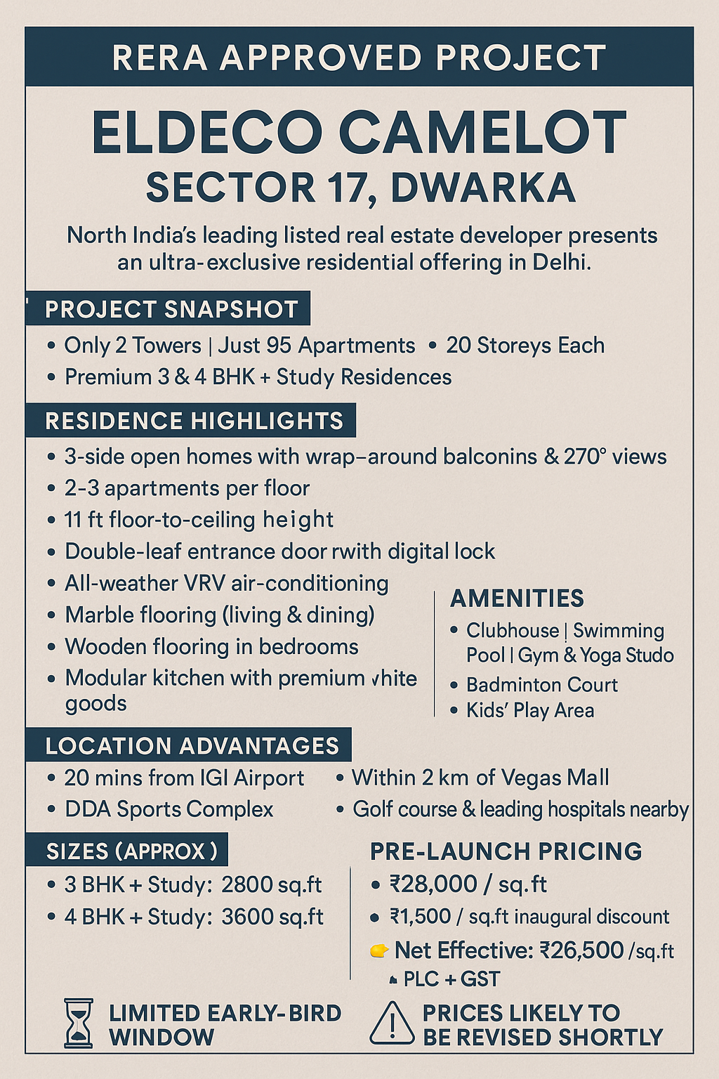 Eldeco Camelot, Sector 17 Dwarka - Premium 3 & 4 BHK Homes - Limited Early-Bird Offer! Update