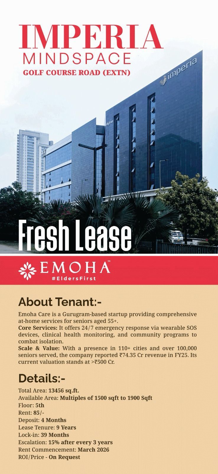 Explore Imperia Mindspace Golf Course Road, Starting at ₹85/sq.ft. Update