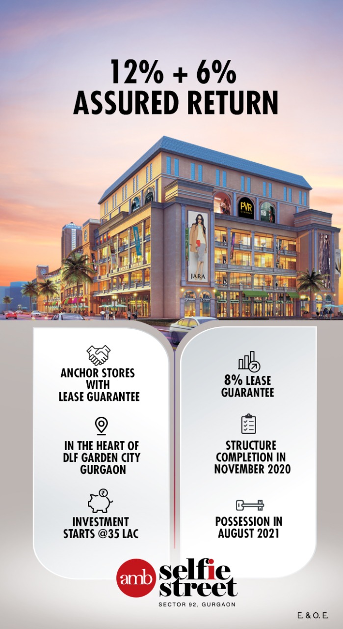 12% & 6%  Assured return at AMB Selfie  Street  in Gurgaon Update