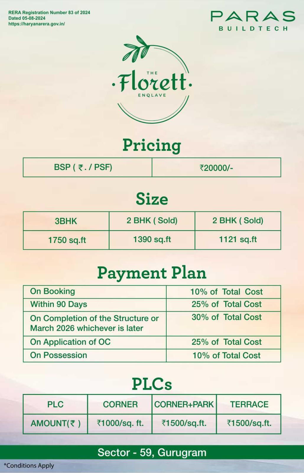 Discover Luxurious Living at The Florett Enclave, Sector 59, Gurugram - Only at Rs. 20000/sq.ft! Update