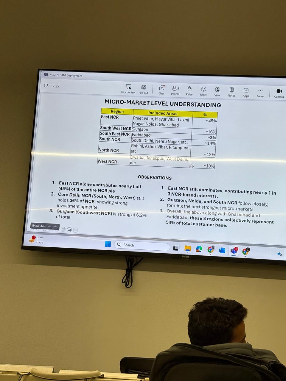 New Luxurious Homes, Starting at INR 75 Lakh, by Harmony Builders, Serenity Heights, Noida Update