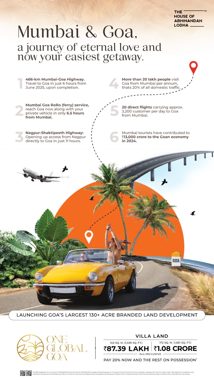 Discover Goa's Largest Land Development by The House of Abhinandan Lodha Starting at ₹87.39 Lakh Update