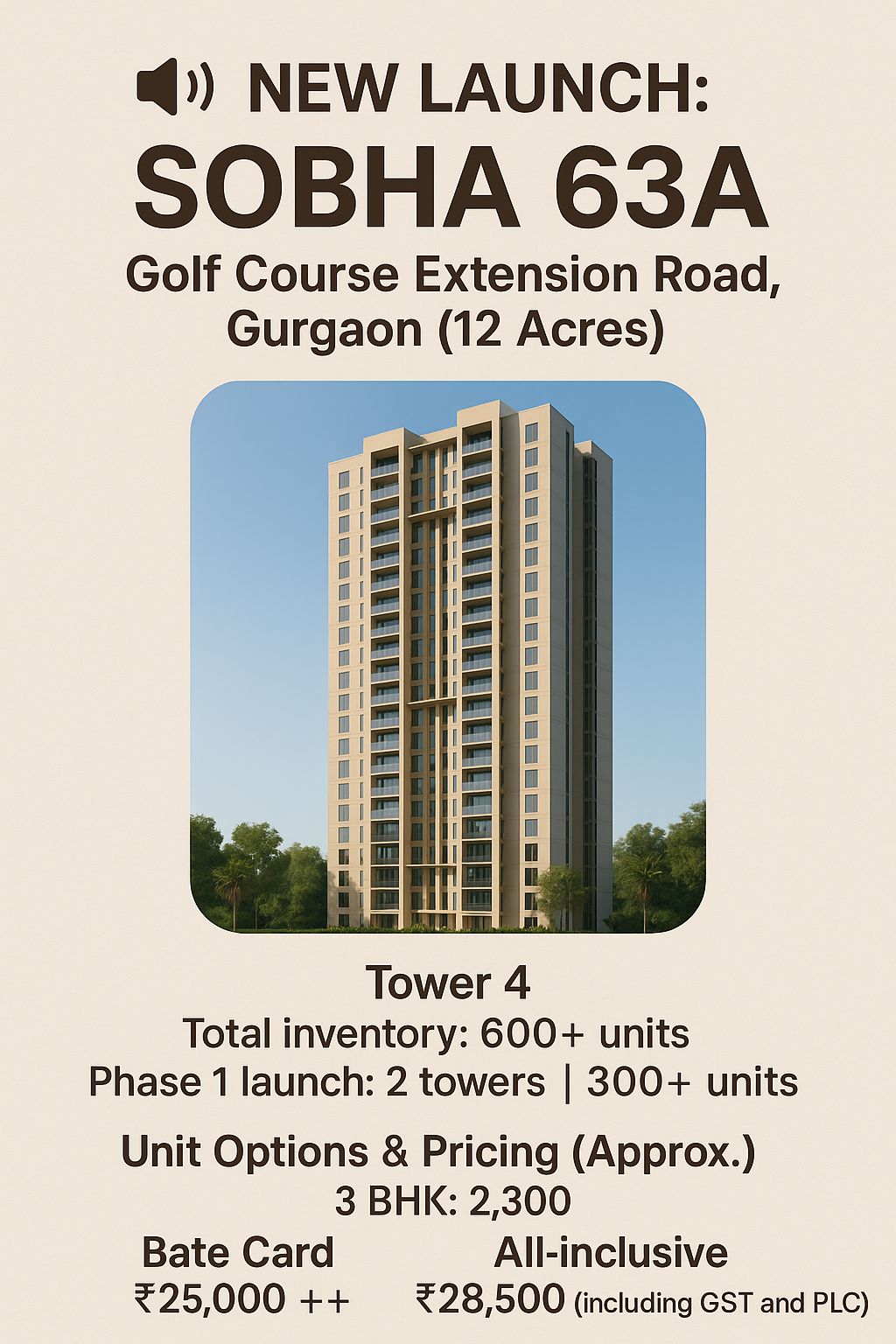 Discover Luxury Living at SOBHA 63A, Golf Course Extension Road, Gurgaon Update
