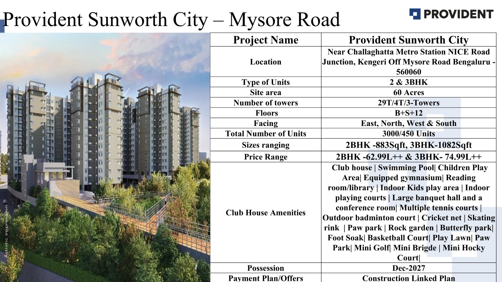 Discover Serenity at Provident Sunworth City, Mysore Road - Starting from 62.99L Update
