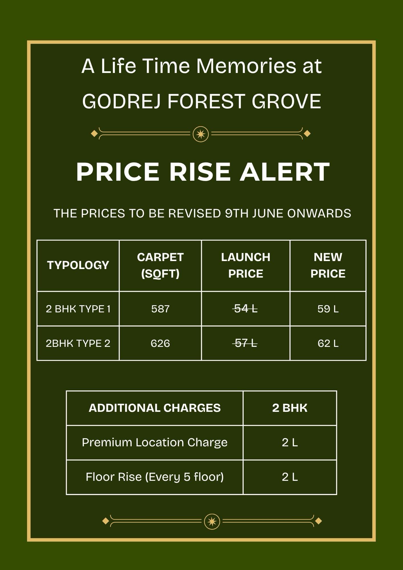 Price Alert at Godrej Forest Grove, Book before June 9th! Update