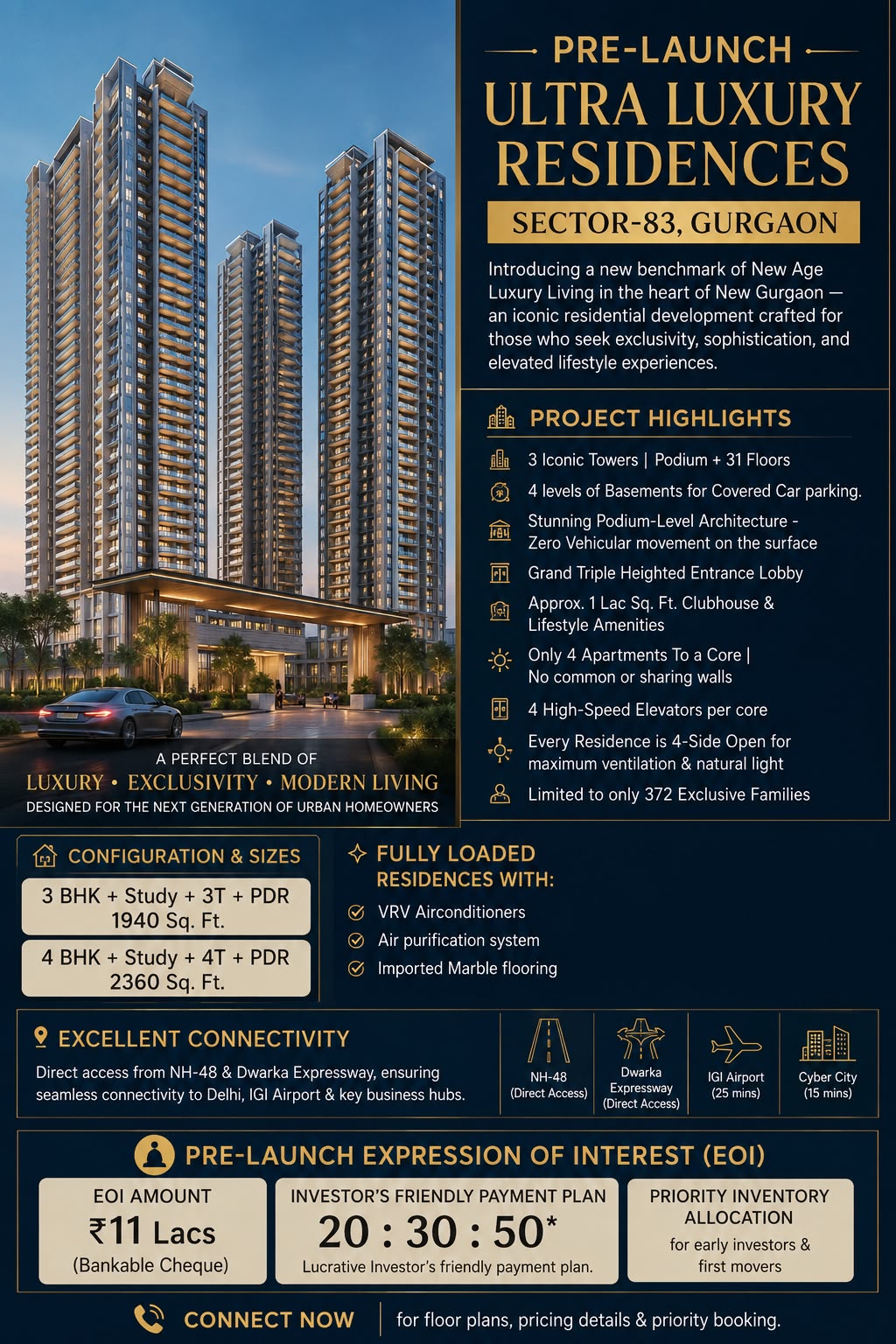Explore Our Sector-83 Pre-Launch || Ultra Luxury Residences Unveiled || Secure Your Gurgaon Dream Home Update