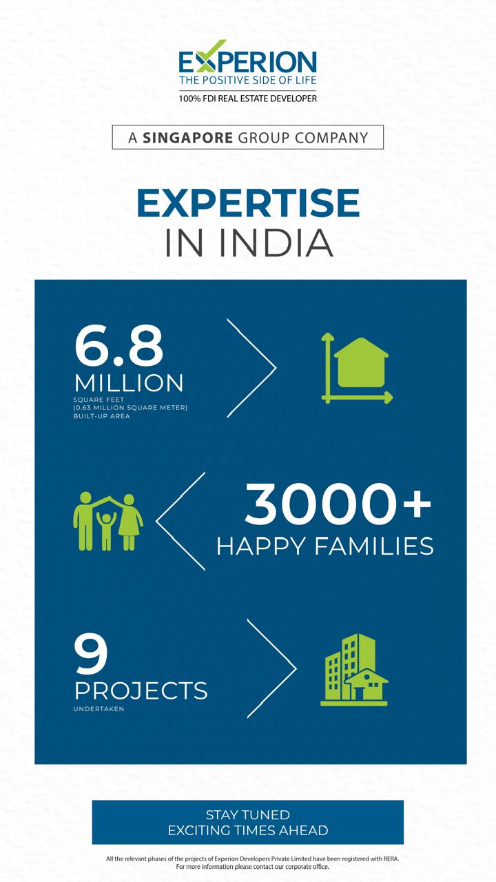 Discover Experion's New Project in India, 6.8M Sq Ft, 3000+ Families, 9 Projects Update