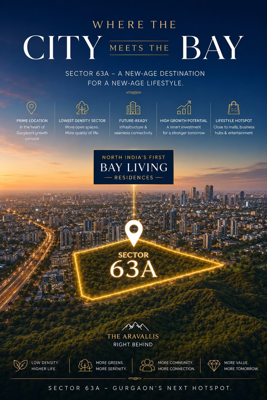 Discover North India's First Bay Living Residences in Sector 63A || Embrace a New-Age Lifestyle at Sector 63A || Experience Prime Bay Living in Sector 63A, Gurgaon Update