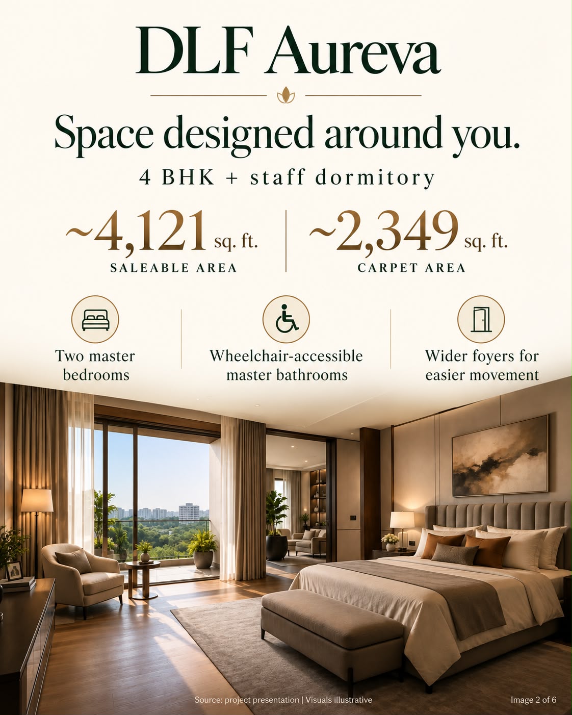 Discover DLF Aureva 4 BHK Homes || Explore Spacious Living at DLF Aureva || Luxury Redefined at DLF Aureva Update