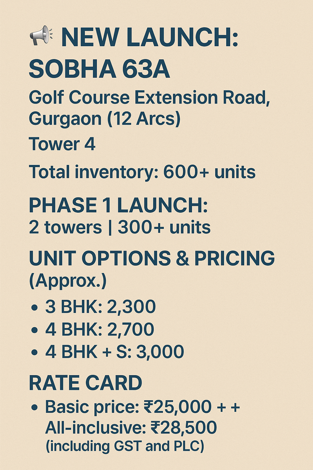 Discover Luxury Living at SOBHA 63A, Golf Course Extension Road, Gurgaon! Update