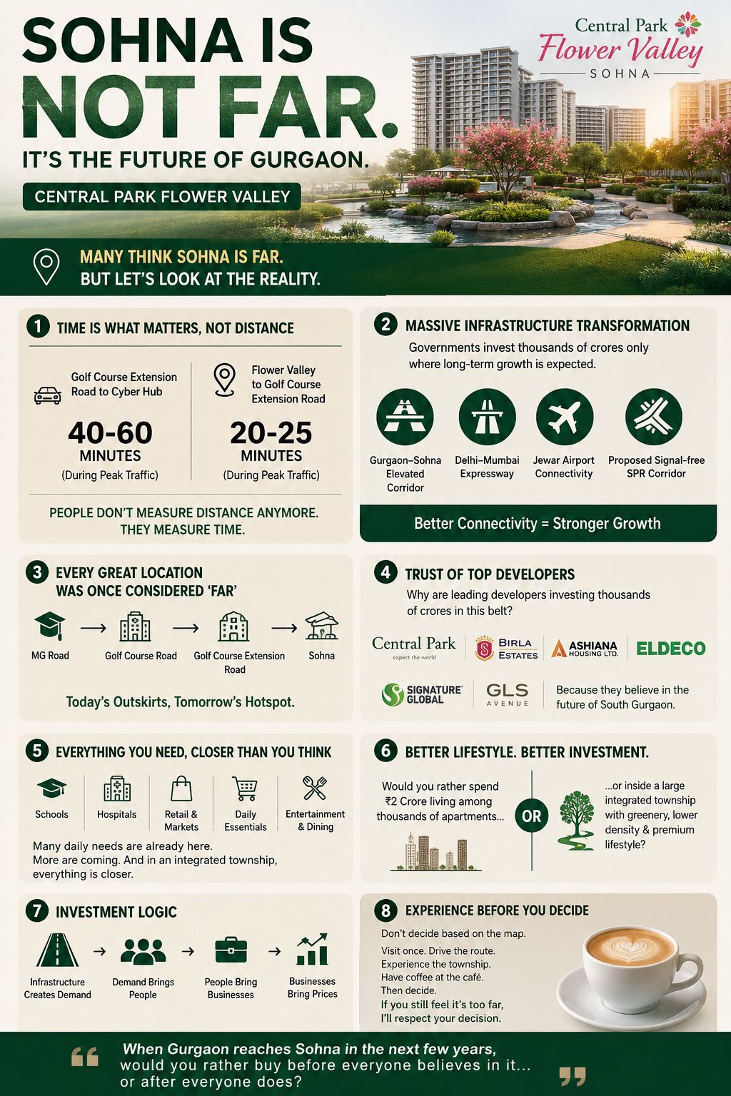 Discover the Future of Gurgaon at Central Park Flower Valley || Invest in Sohna - Central Park Flower Valley || Sohna is Closer Than You Think - Central Park Flower Valley Update