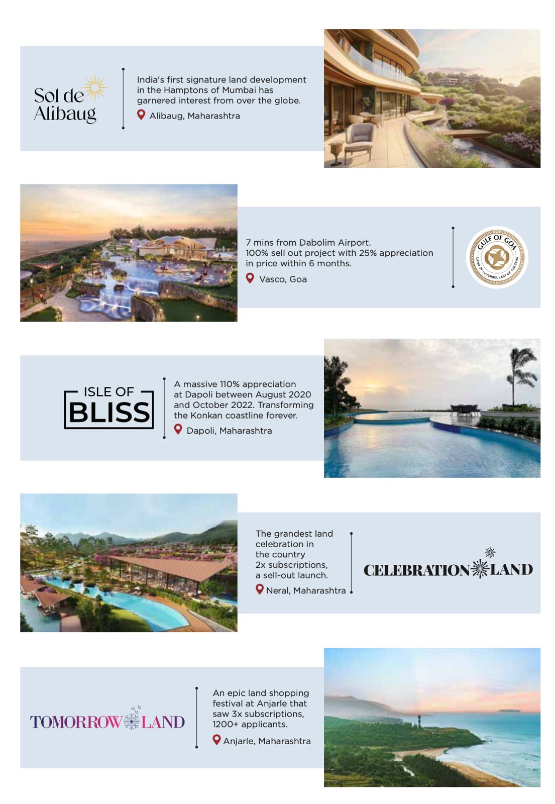 Explore the Exclusive Sol de Alibaug - Signature Development in Alibaug, Maharashtra Update