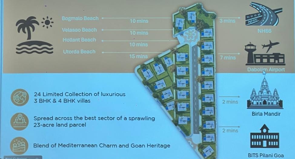 Discover Luxurious Villas Near Goa's Pristine Beaches! Update