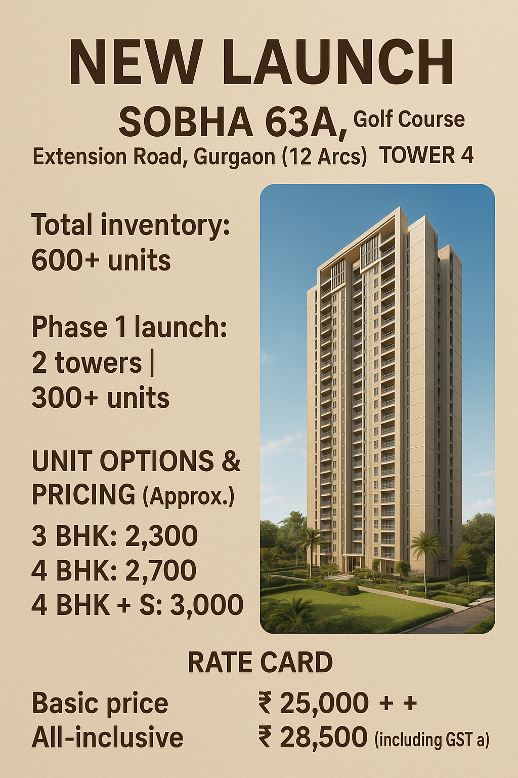 Discover Luxury Living at SOBHA 63A on Golf Course Extension Road, Gurgaon! Update