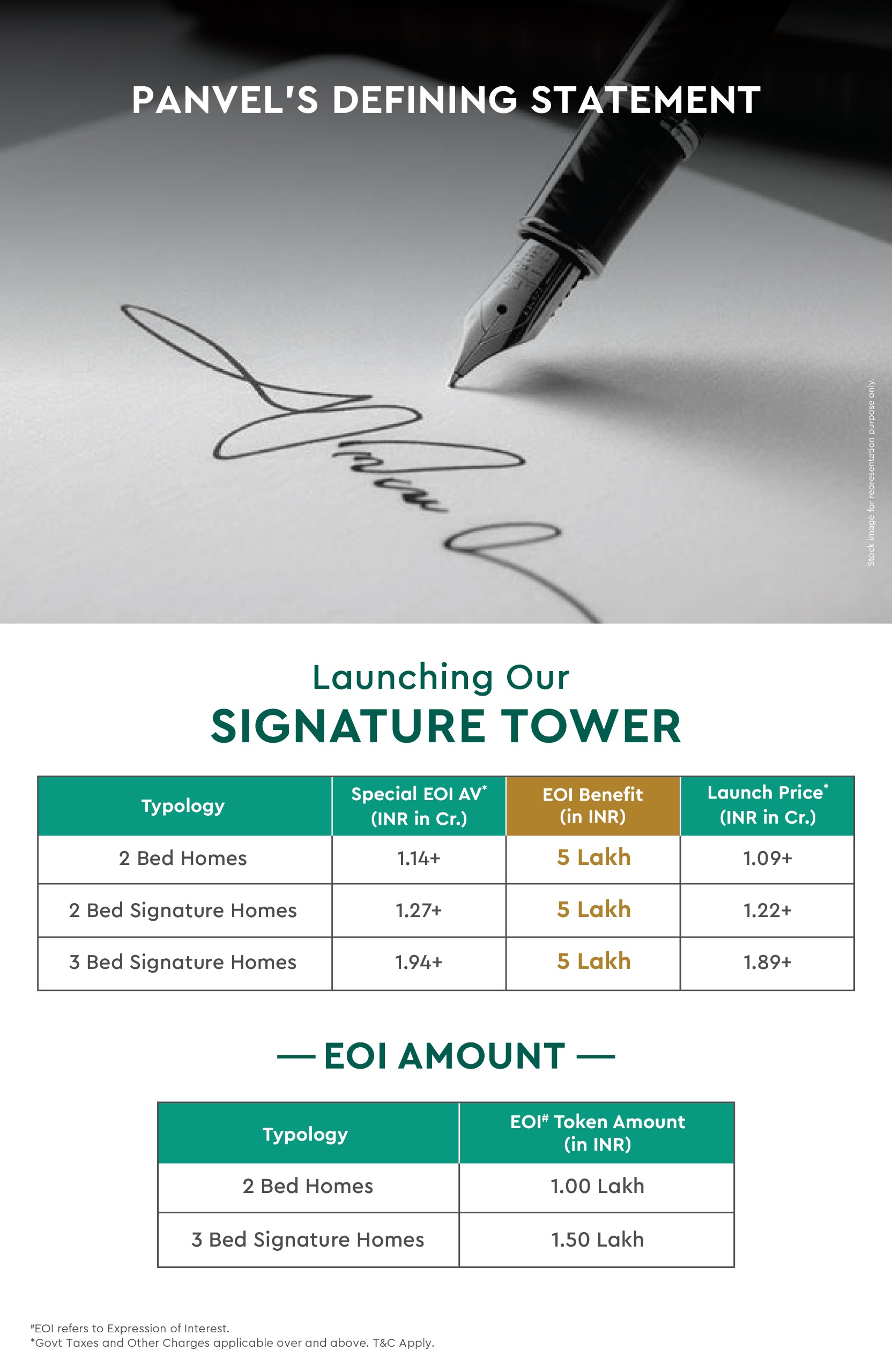 Explore Luxurious Living at Signature Tower in Panvel, Starting at INR 1.09 Cr Update