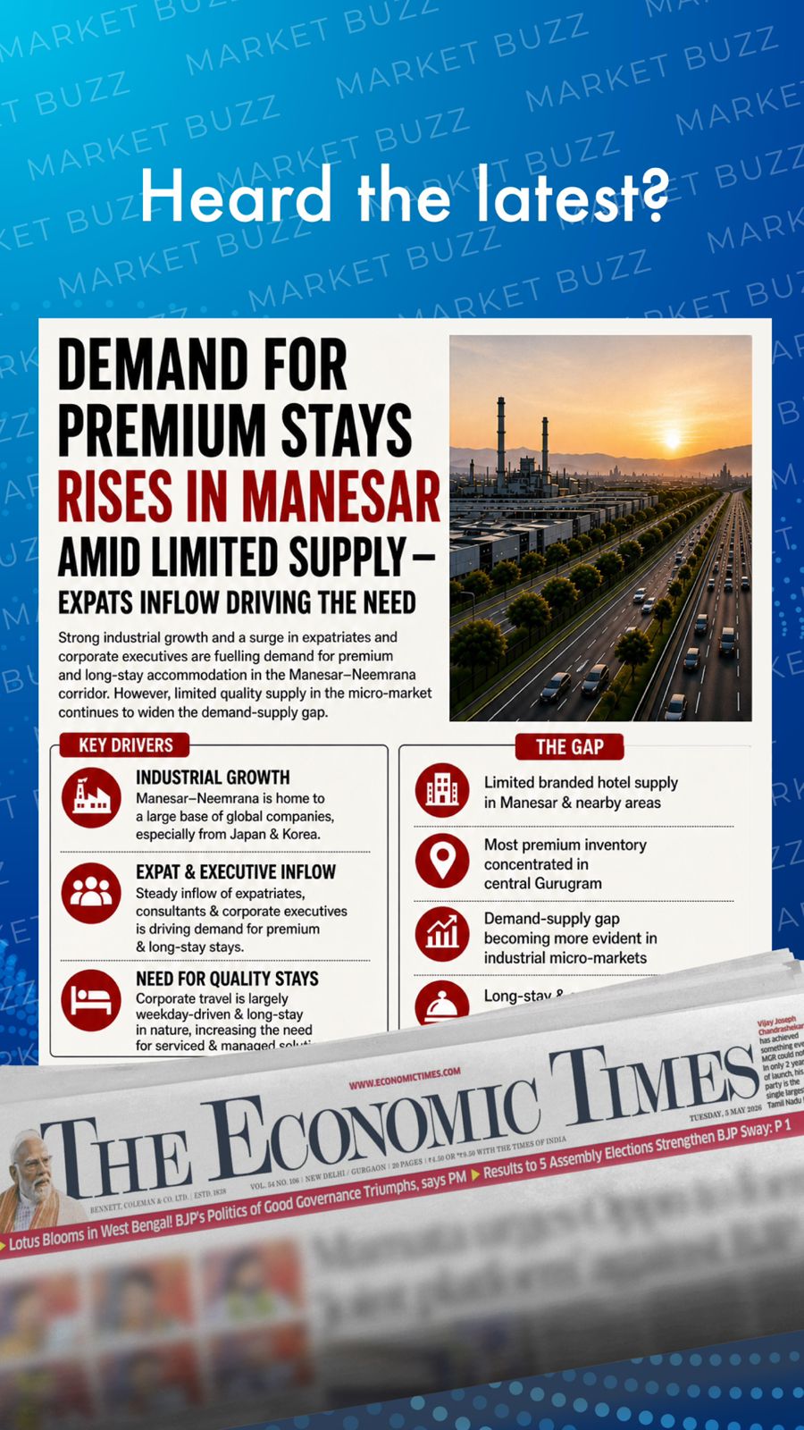 Explore Premium Stays in Manesar || Discover Rising Demand for Premium Stays || Expats Drive Demand in Manesar Update