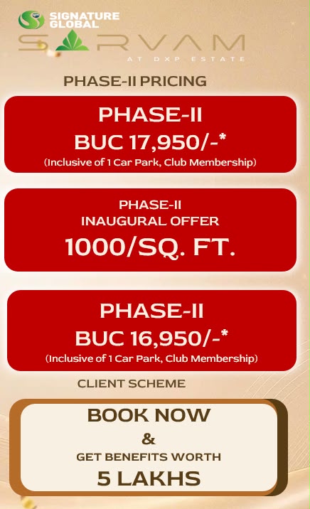 Exciting Phase-II Pricing Announced at Signature Global Sarvam || Book Now and Save Big at Sarvam by Signature Global || Inaugural Offer: ₹1000/Sq. Ft. at Sarvam Update