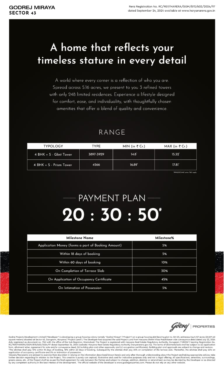 Exclusive Residences at Godrej Miraya, Sector 43, Gurgaon - Starting from ₹14.8 Cr Update