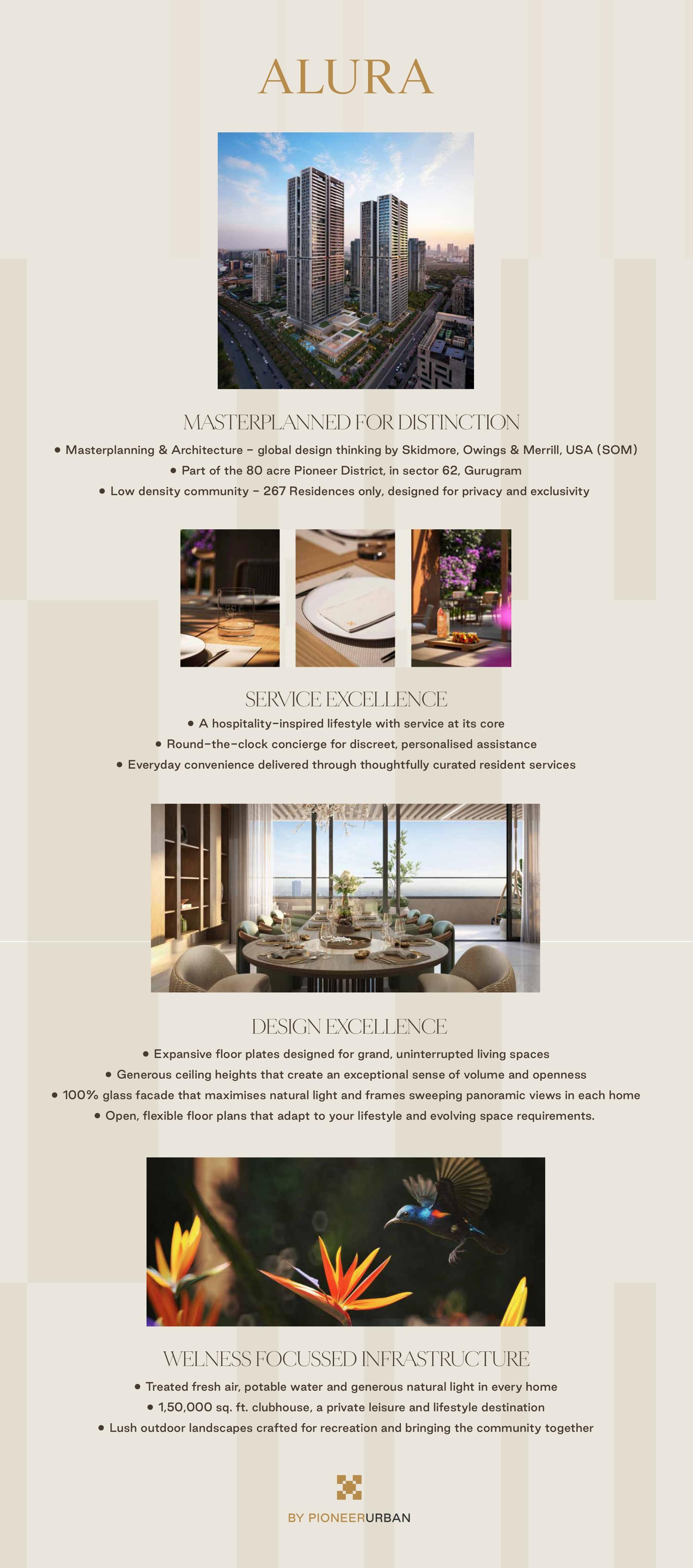 Discover Luxury at Alura by Pioneer Urban || Experience Exclusivity in Gurugram || Elevate Your Lifestyle with Alura Update