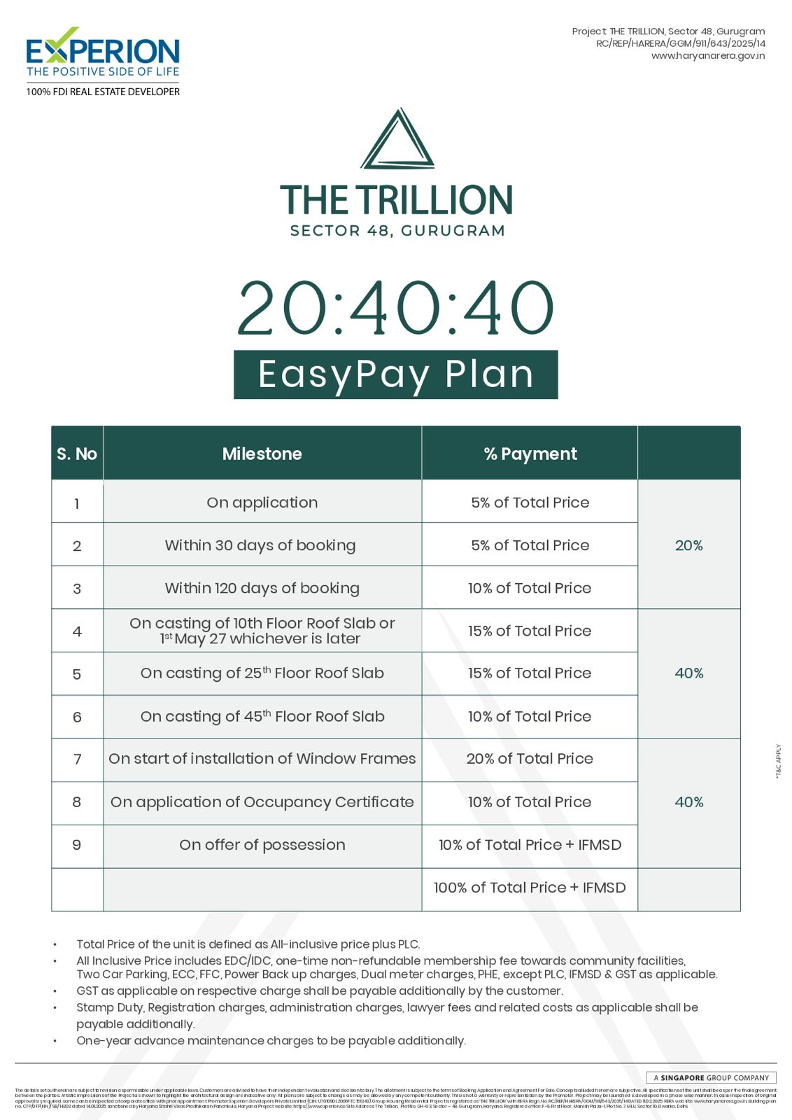 Dream Home at The Trillion, Sector 48, Gurugram - Book Now with EasyPay Plan Update