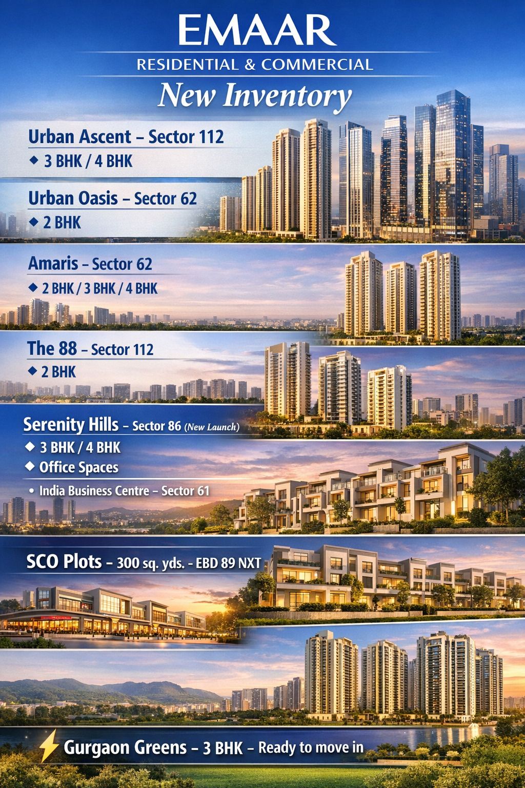 Explore Emaar's New Residential & Commercial Inventory, Gurgaon Update