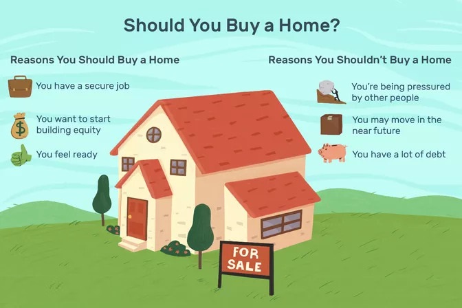 A Five-point guide to buying the right home for your family? Update