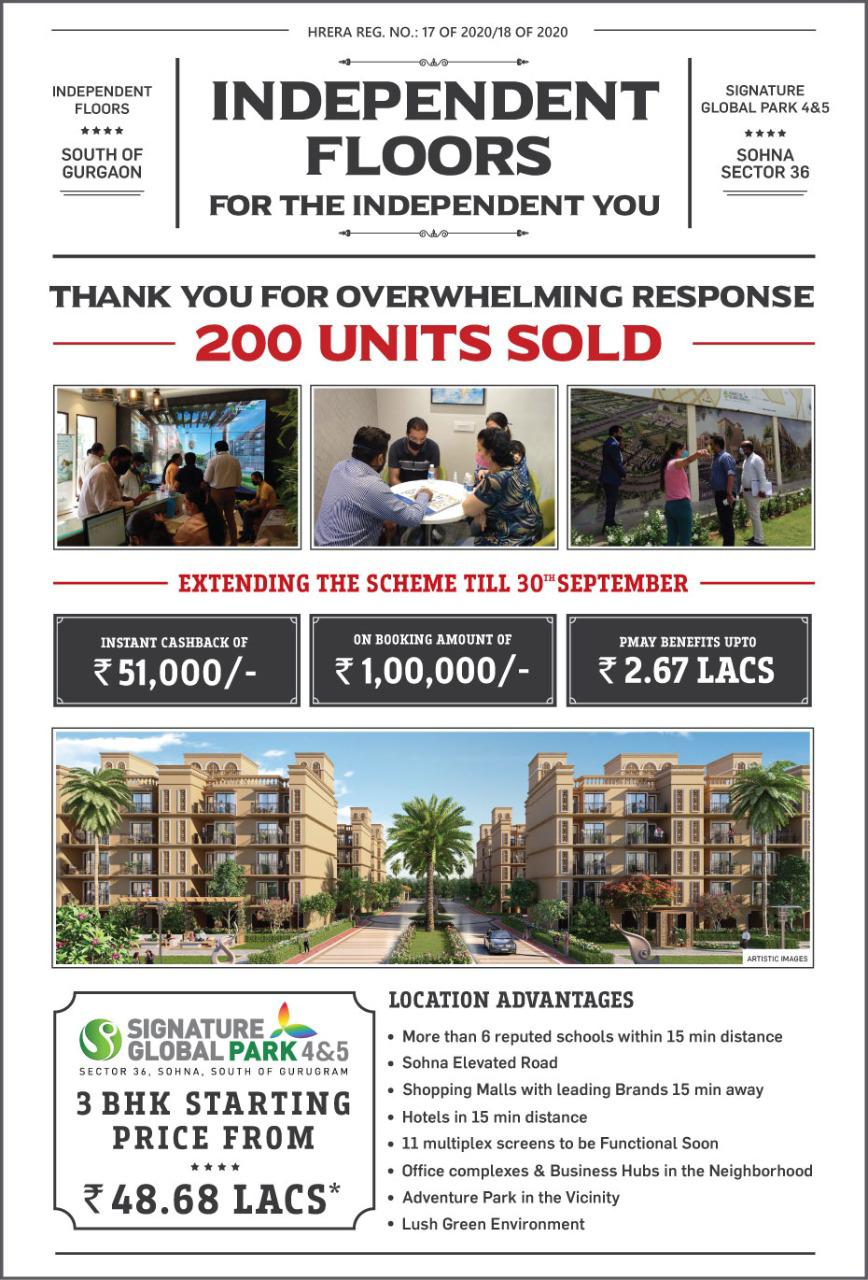 200 units sold at Signature Global Park 4 & 5, extending offer till 30th Sep 2020 Update
