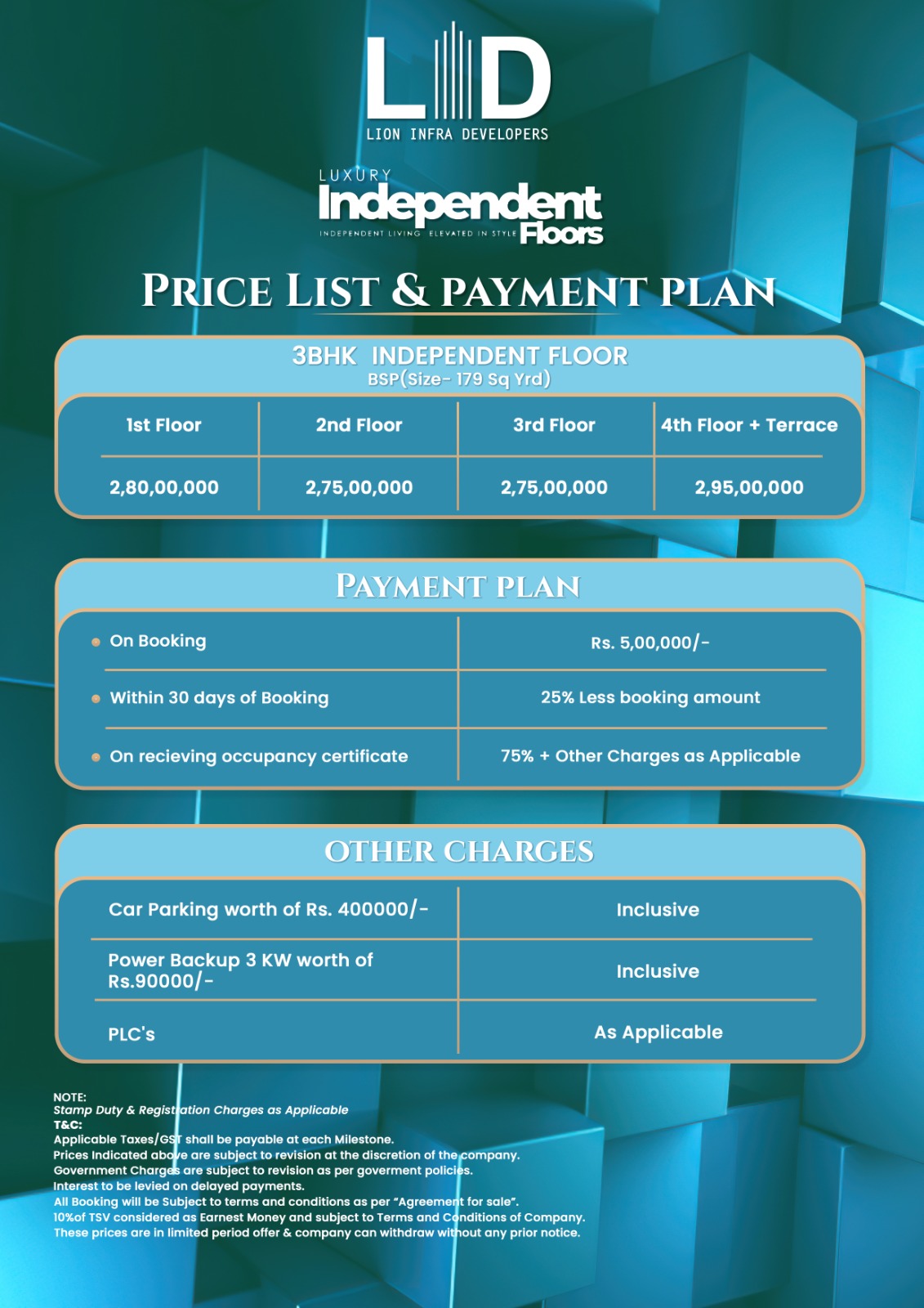 Explore New Payment Plans at Lion Infra || Limited-Time Prices on Independent Floors || Discover 3BHK Options with Lion Infra Update
