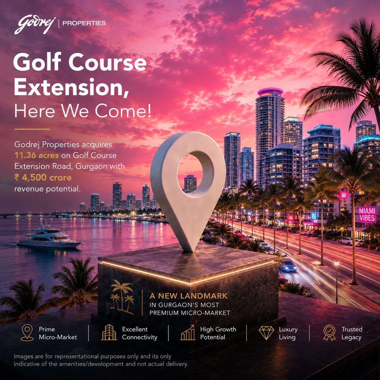 Explore 11.36 Acres with Godrej Properties || Discover ₹4,500 Crore Potential in Gurgaon! || Golf Course Extension: A New Landmark by Godrej Update