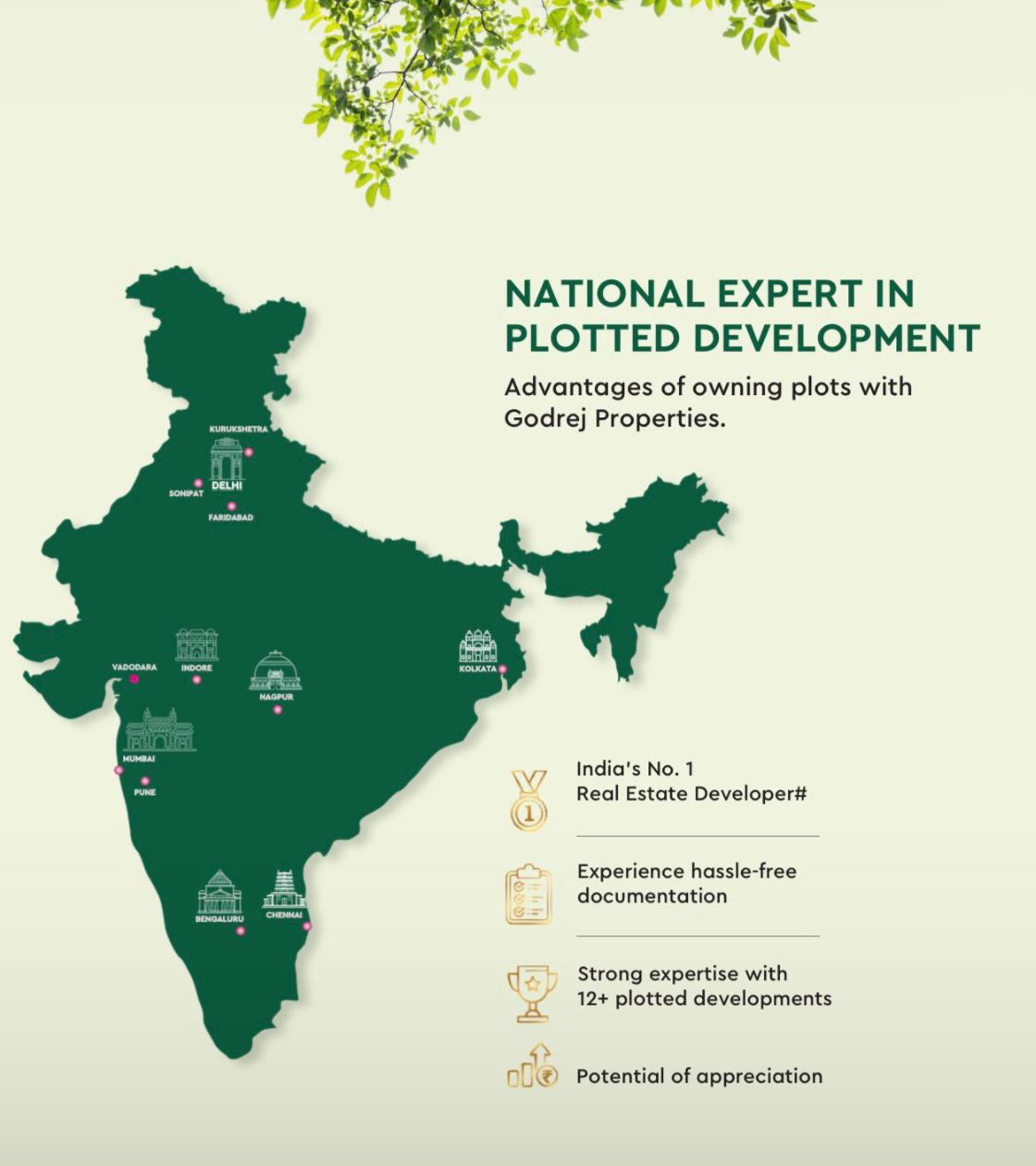 Discover Premium Plots by Godrej Properties in Chennai Update