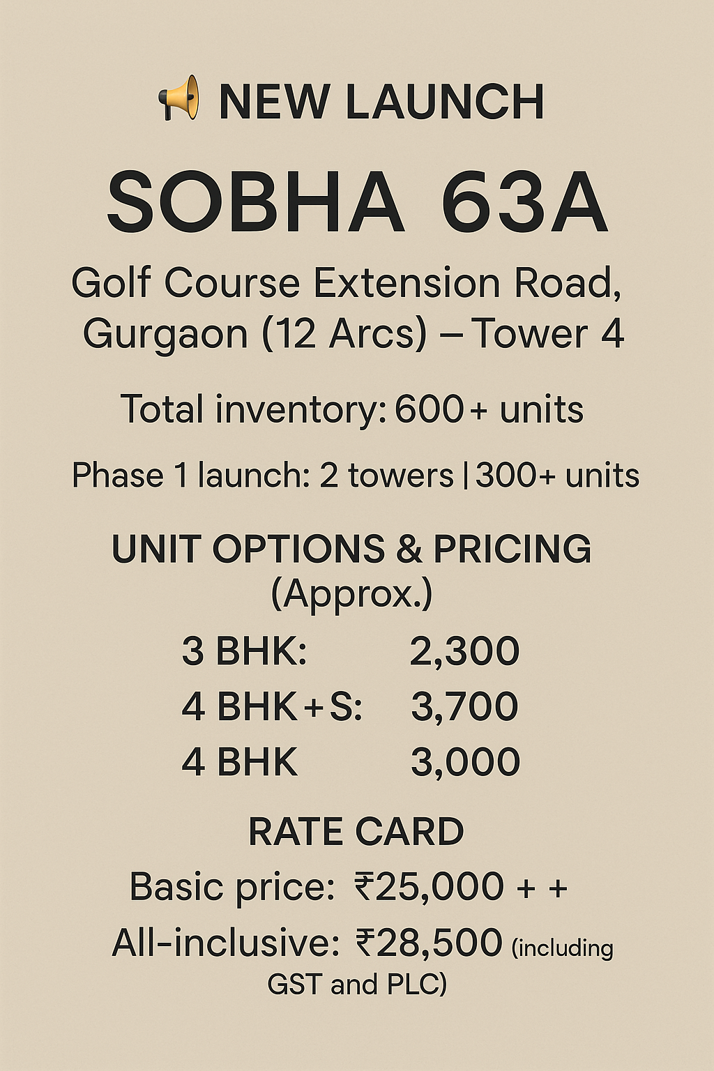 Discover Luxury Living at SOBHA 63A on Golf Course Extension Road, Gurgaon Update