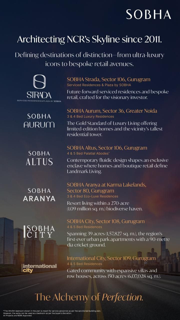 Discover Sobha's Landmark Projects in NCR || Explore Sobha's Ultra-Luxury Residences || Invest in Sobha's Distinctive Developments Update