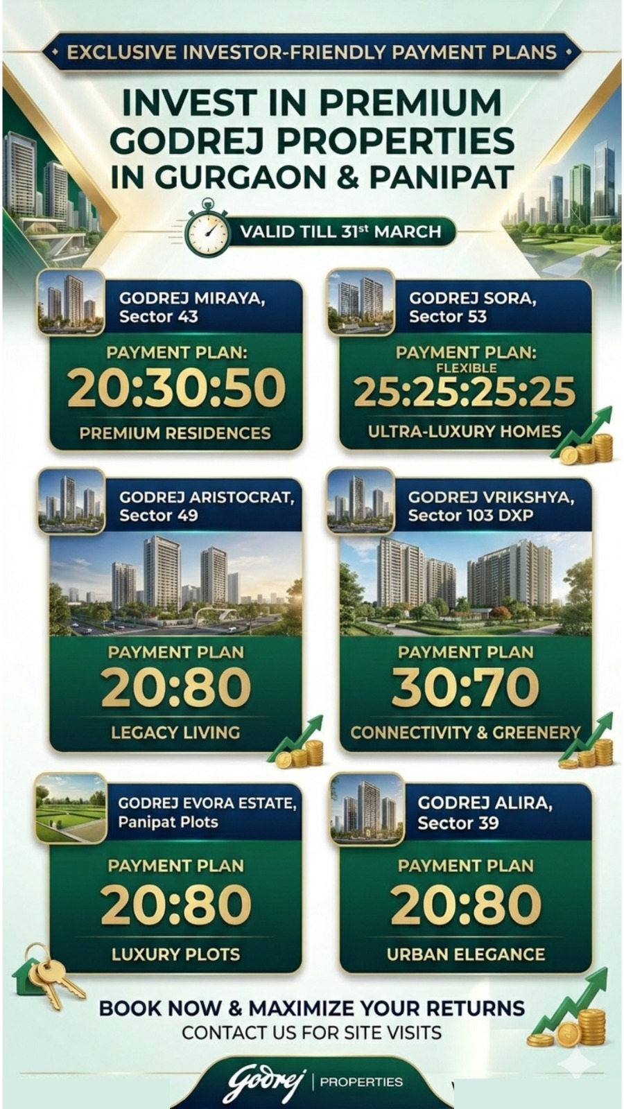 Exclusive Payment Plans at Godrej Properties || Invest in Godrej Projects in Gurgaon & Panipat || Limited Offer on Godrej Properties till 31st March Update