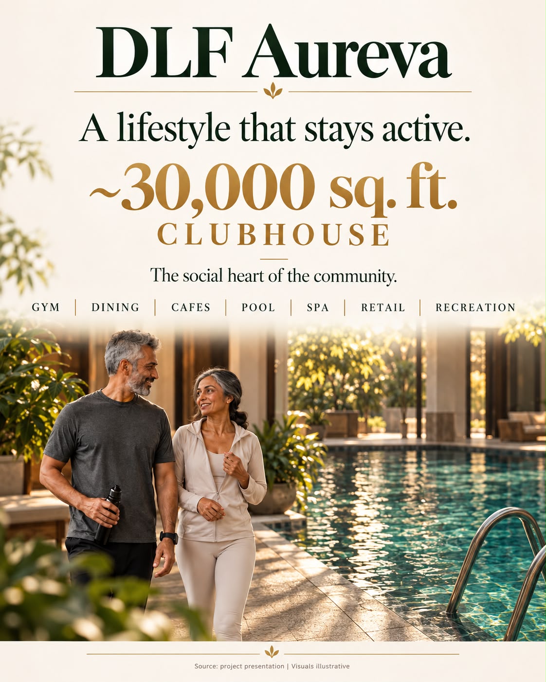 Explore DLF Aureva's 30,000 sq. ft. Clubhouse! || Discover Active Living at DLF Aureva || Unveil the Social Heart of DLF Aureva Update