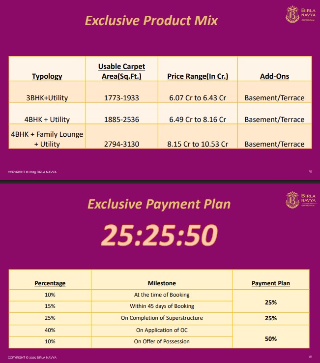 Discover Our Exclusive Payment Plan || Unveil Birla Navya's Product Mix || Offer Alert: New Homes at Birla Navya Update