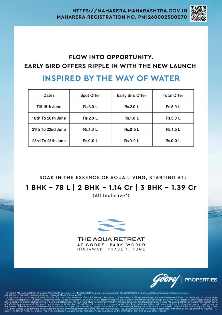 Explore The Aqua Retreat at Godrej Park World, Pune - Early Bird Offers Until 15th June! Update