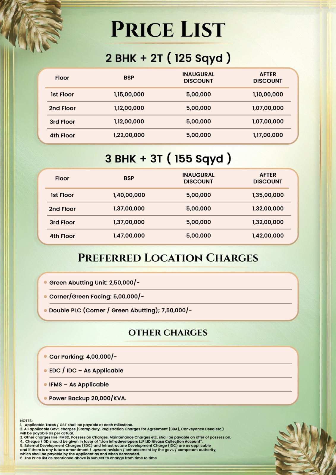 2 & 3 BHK Luxurious Apartments at Attractive Prices, Available Now! Update