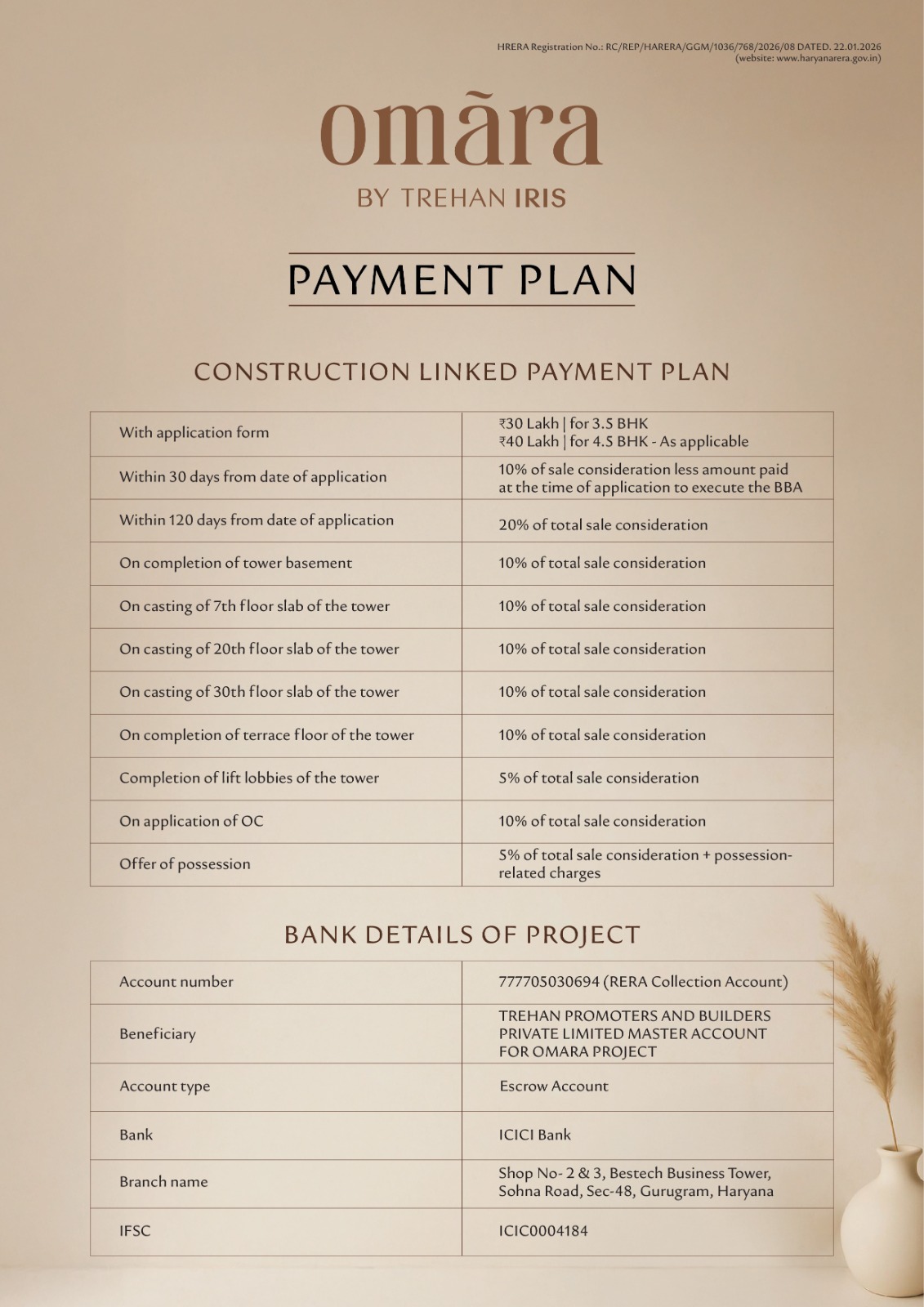 Discover Omara by Trehan Iris in Gurugram - Starting at 30 Lakh Update