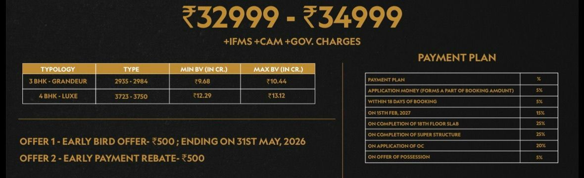 Pre-Launch Offer for Godrej Samaris, Gurgaon || Secure Your Dream Home at Pre-Launch Prices || Limited Inventory for Godrej Samaris, Sector 53 Update