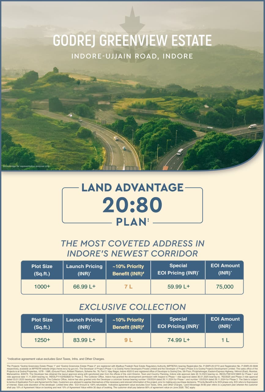 Discover Godrej Greenview Estate, Indore-Ujjain Road, Plots Start at 1000+ Sq.ft, Special Pricing 59.99 L+ Update