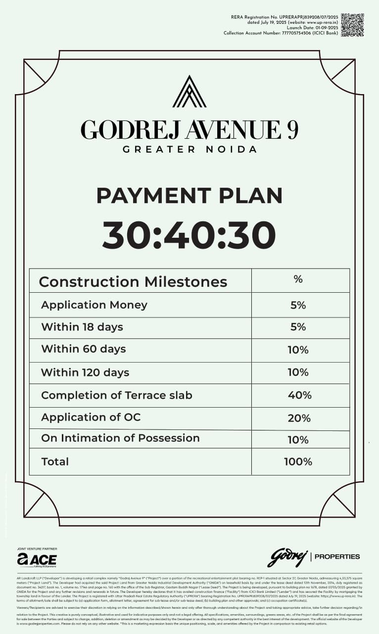 Explore Luxury Living at Godrej Avenue 9, Greater Noida - Starting from Affordable Prices, Godrej Properties Update