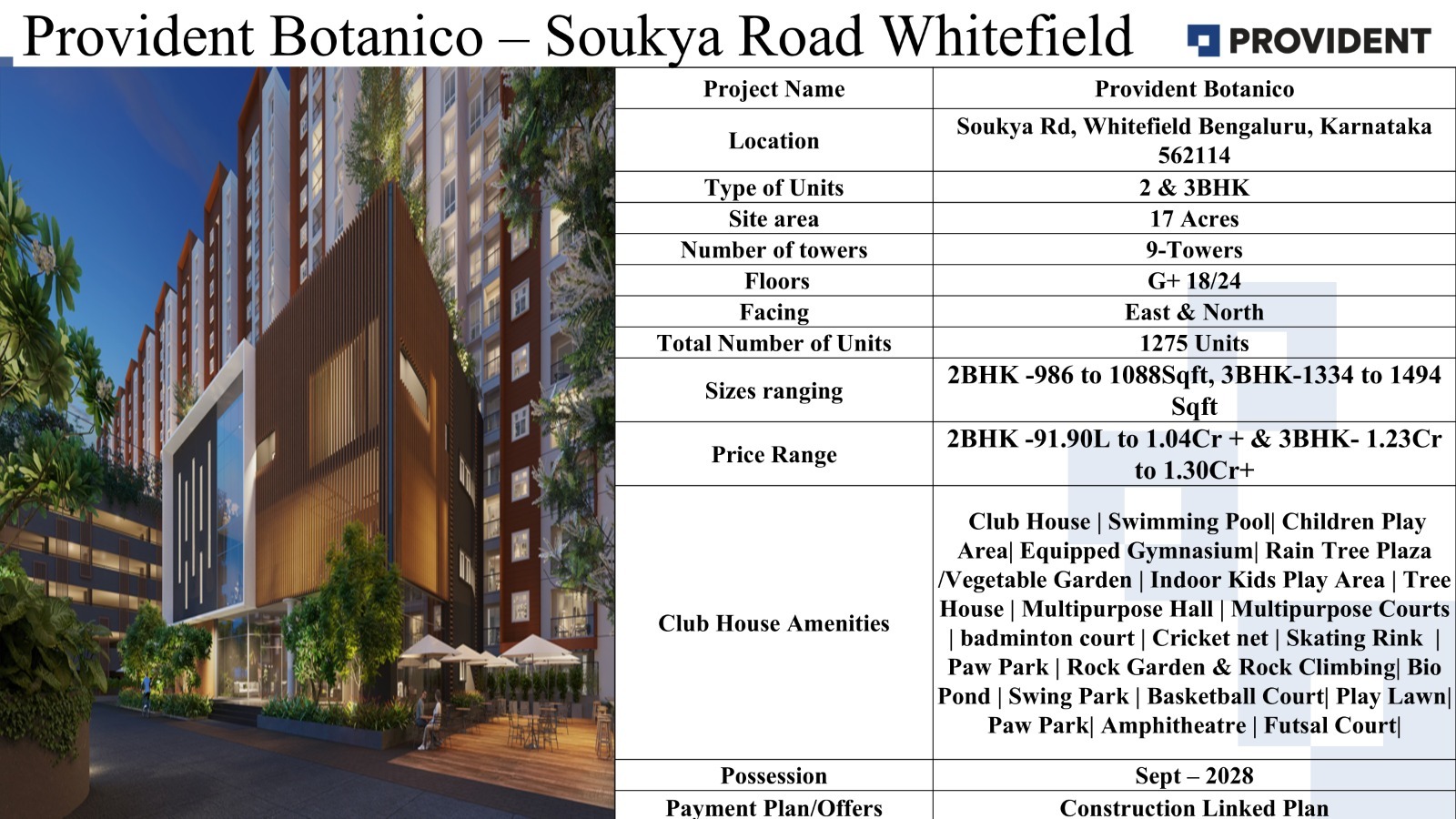 Explore Provident Botanico, Whitefield - 2 & 3BHK Starting from 91.90L Update