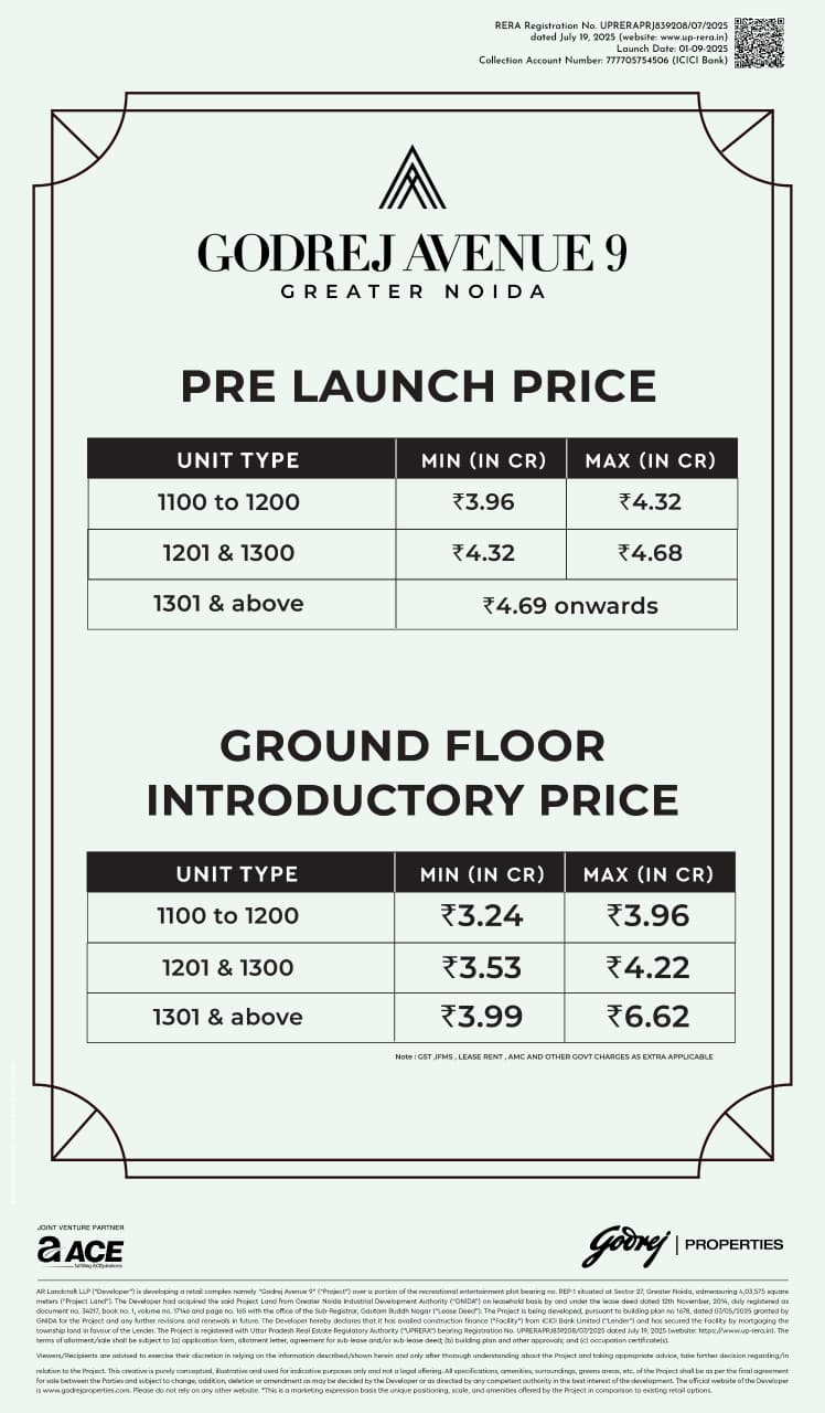Explore Luxury Living at Godrej Avenue 9, Greater Noida from ₹3.24 Cr Update
