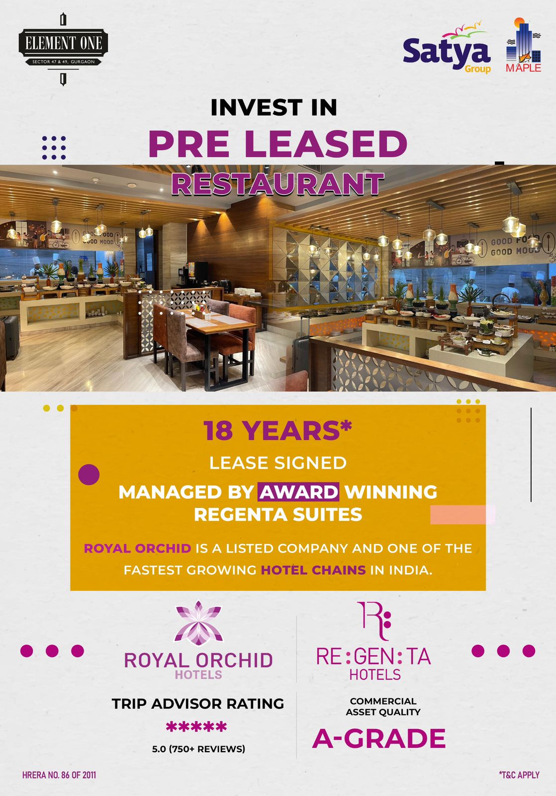 Invest in Element One Pre-Leased Restaurant in Gurgaon Update