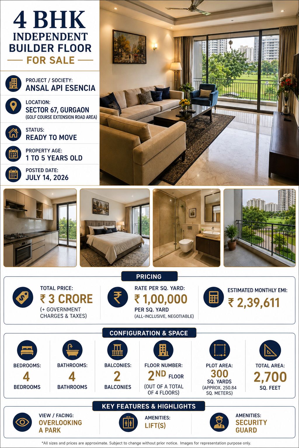 Ready to Move 4 BHK at Ansal API Esencia || Prime 4 BHK in Sector 67, Gurgaon || Luxury Living: 4 BHK Builder Floor Update