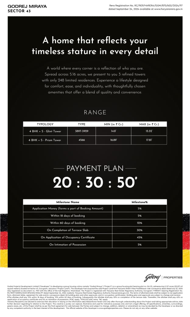 Explore Luxury Living at Godrej Miraya, Sector 43 – Prices Start at ₹14.8 Cr Update