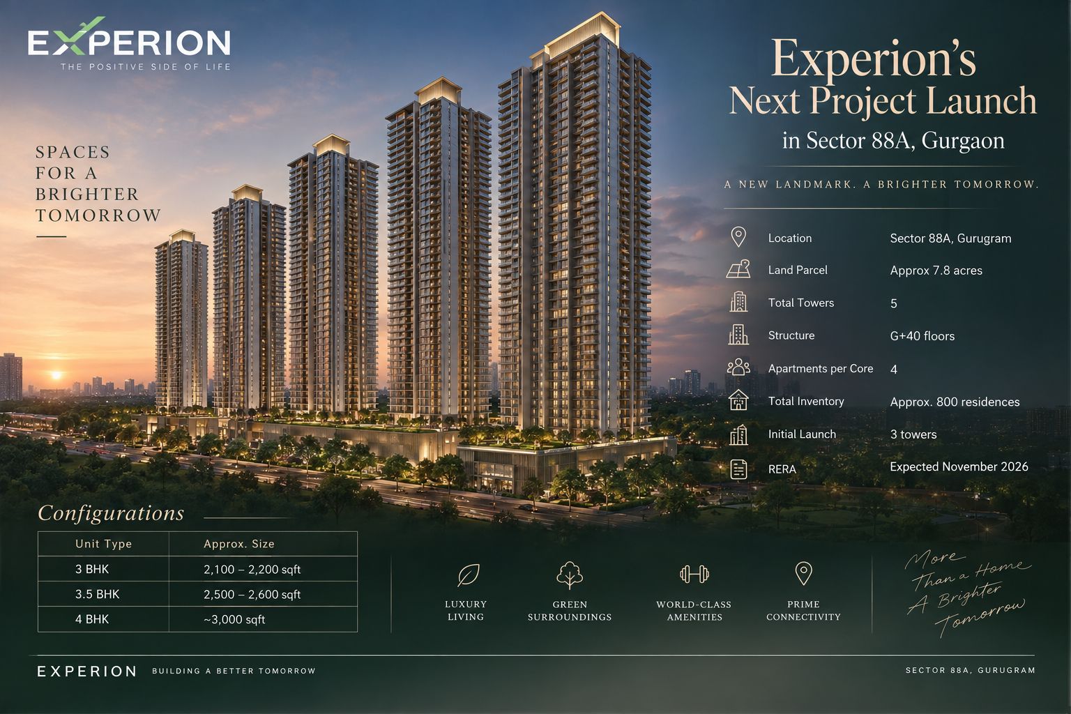 Explore Experion's New Launch in Gurgaon || Discover Luxury Living in Sector 88A || Book Your Dream Home Today Update