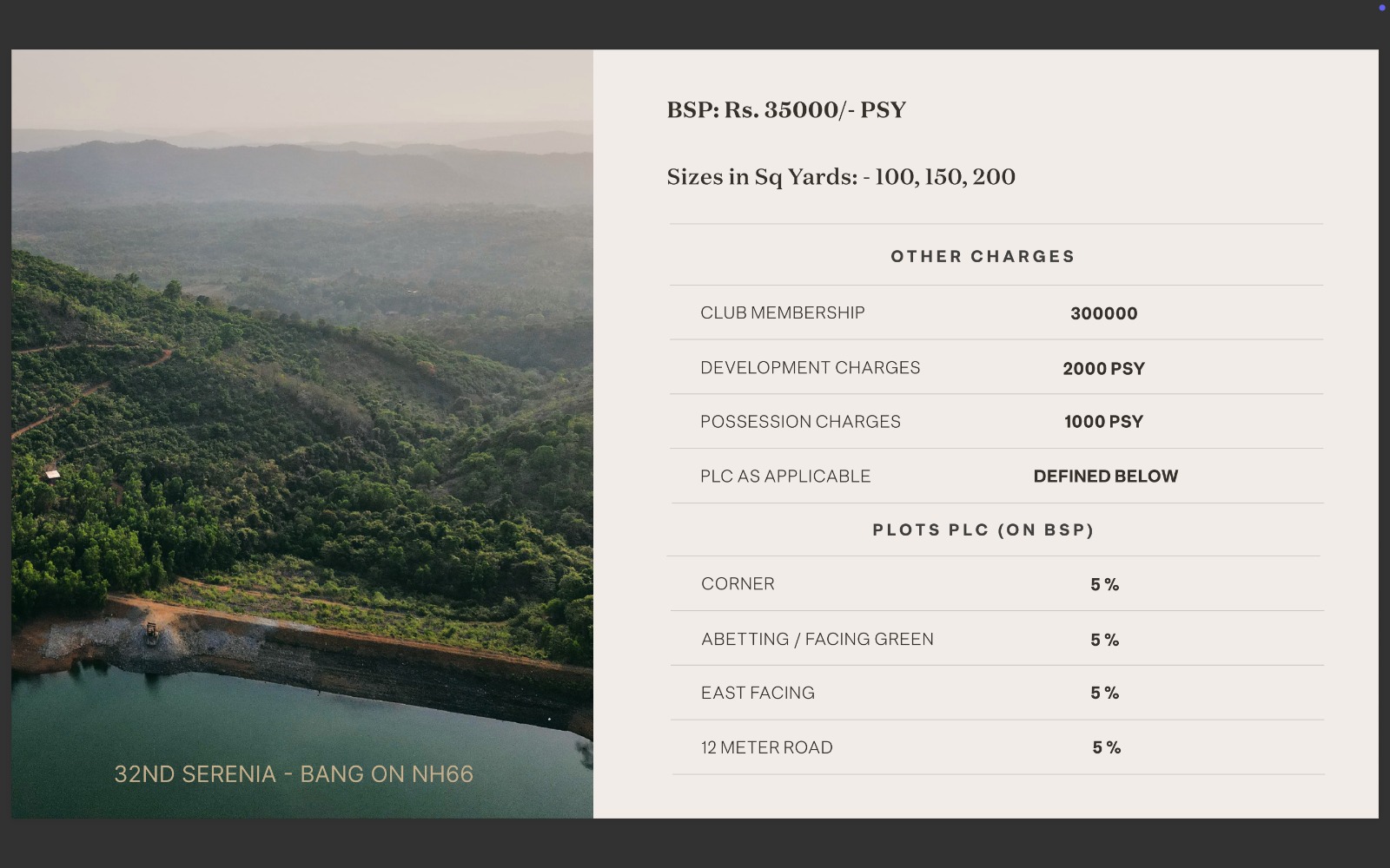 Explore 32nd Serenia: Premium Plots at Rs. 35000/PSY, NH66 Update