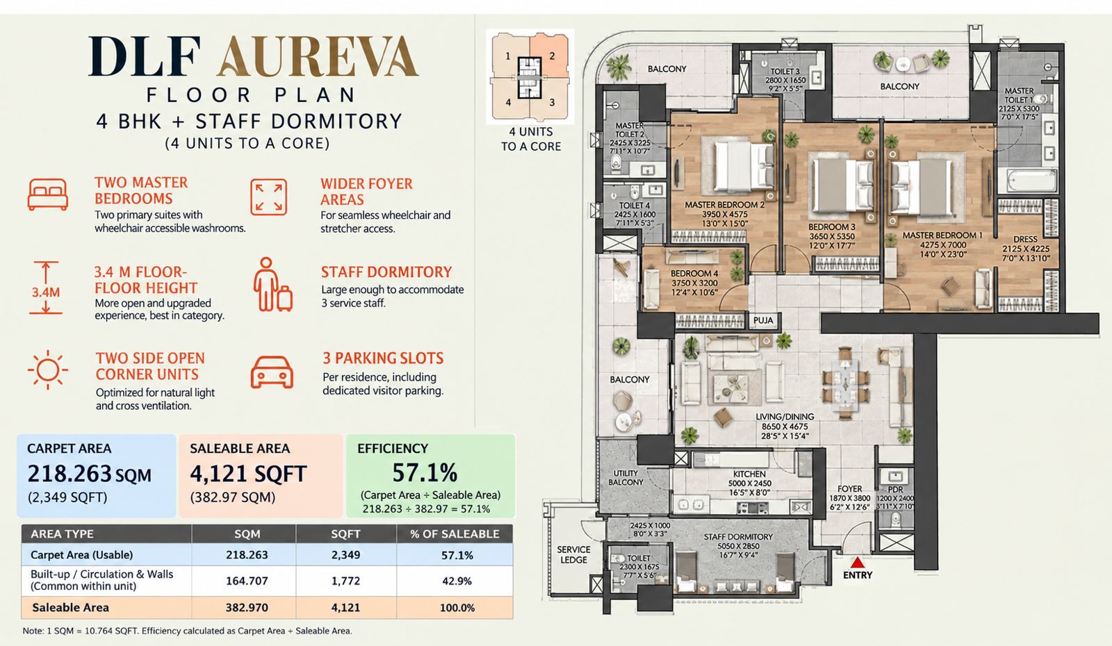 Explore DLF Aureva's 4 BHK + Staff Dormitory || Discover Spacious Living at DLF Aureva || Unveil the DLF Aureva Floor Plan Update
