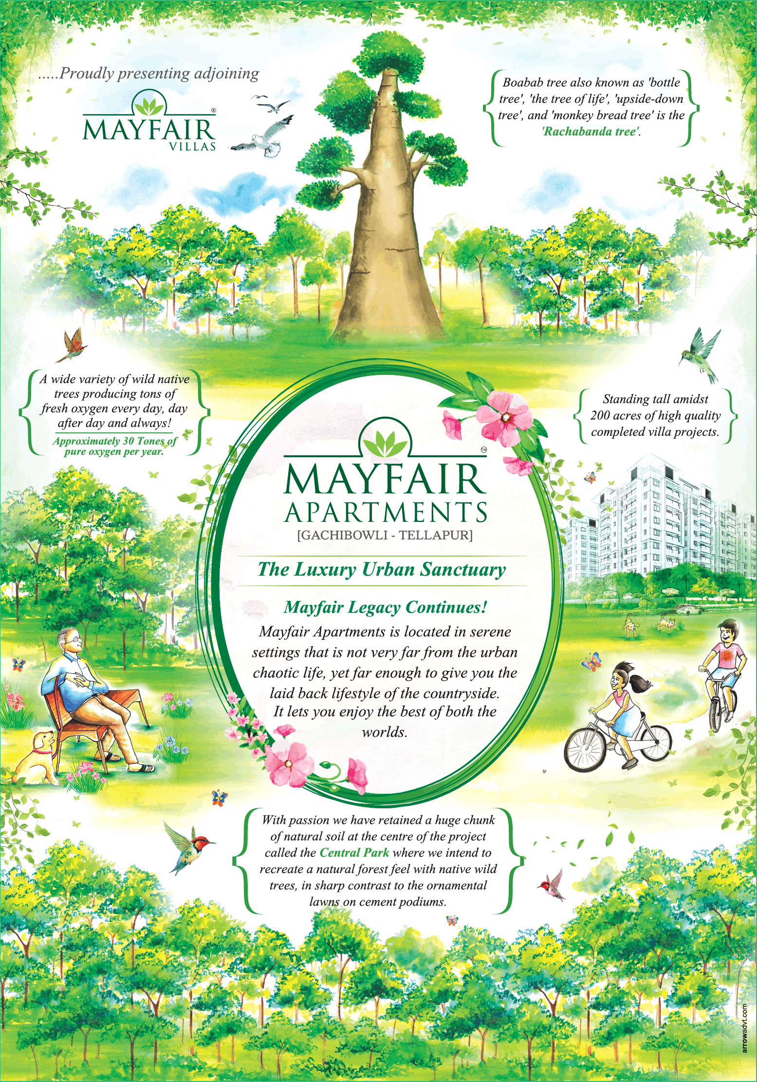 The luxury urban sanctuary at Greenmark Mayfair Apartments in  Tellapur, Hyderabad Update